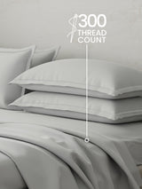 100% Cotton 300 TC | King Dyed Bedsheet with 4 Pillow Covers | Emblem Collection - White